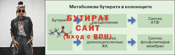 молекула духа Краснослободск